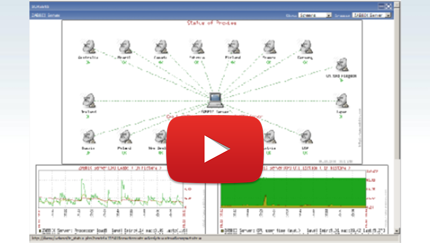 Image contenant le lien vers notre vidéo Zabbix sur Youtube